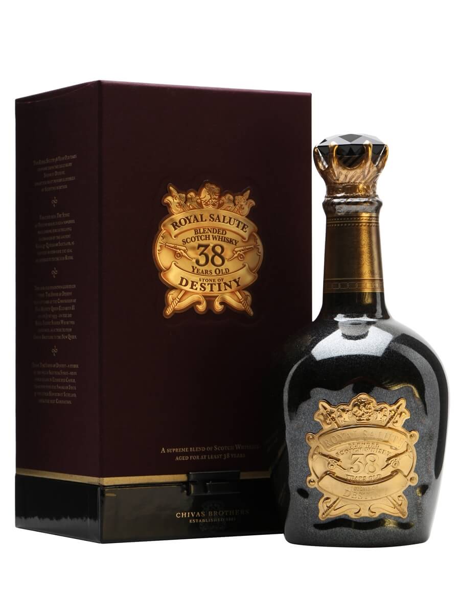 Chivas 38 ở thị trường Việt Nam