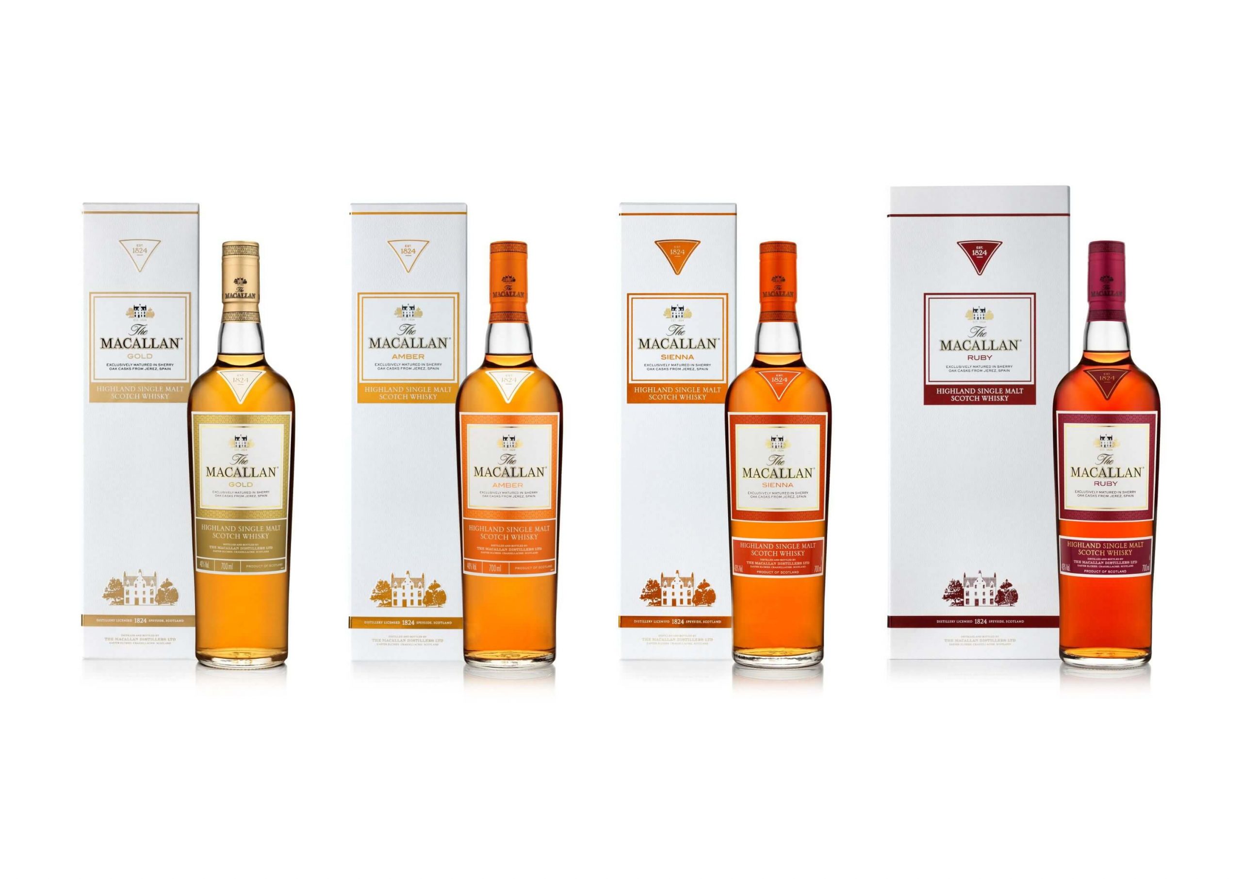 Thông tin về giá rượu Macallan 1824