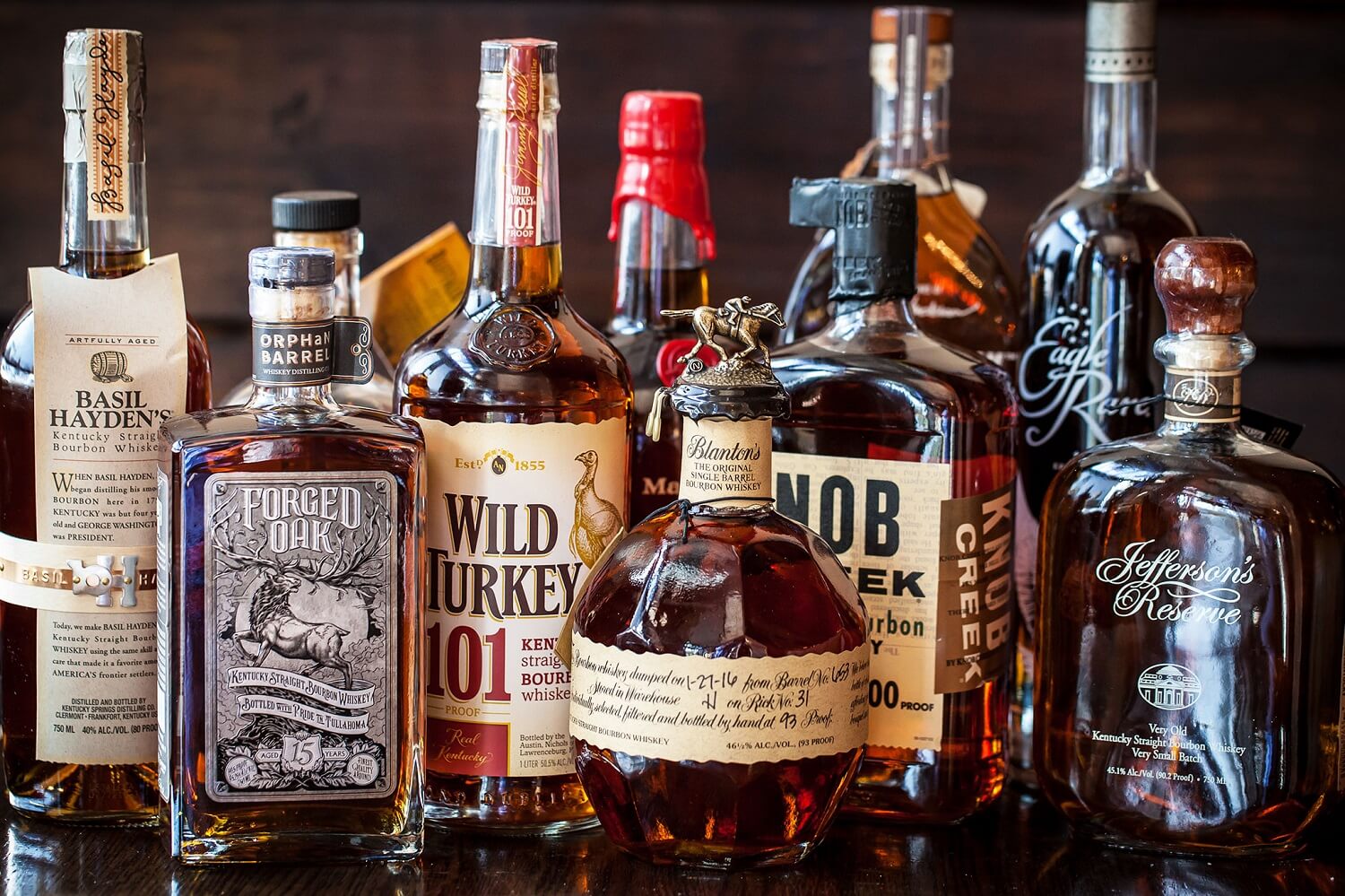 Các loại rượu Whisky theo phong cách Mỹ