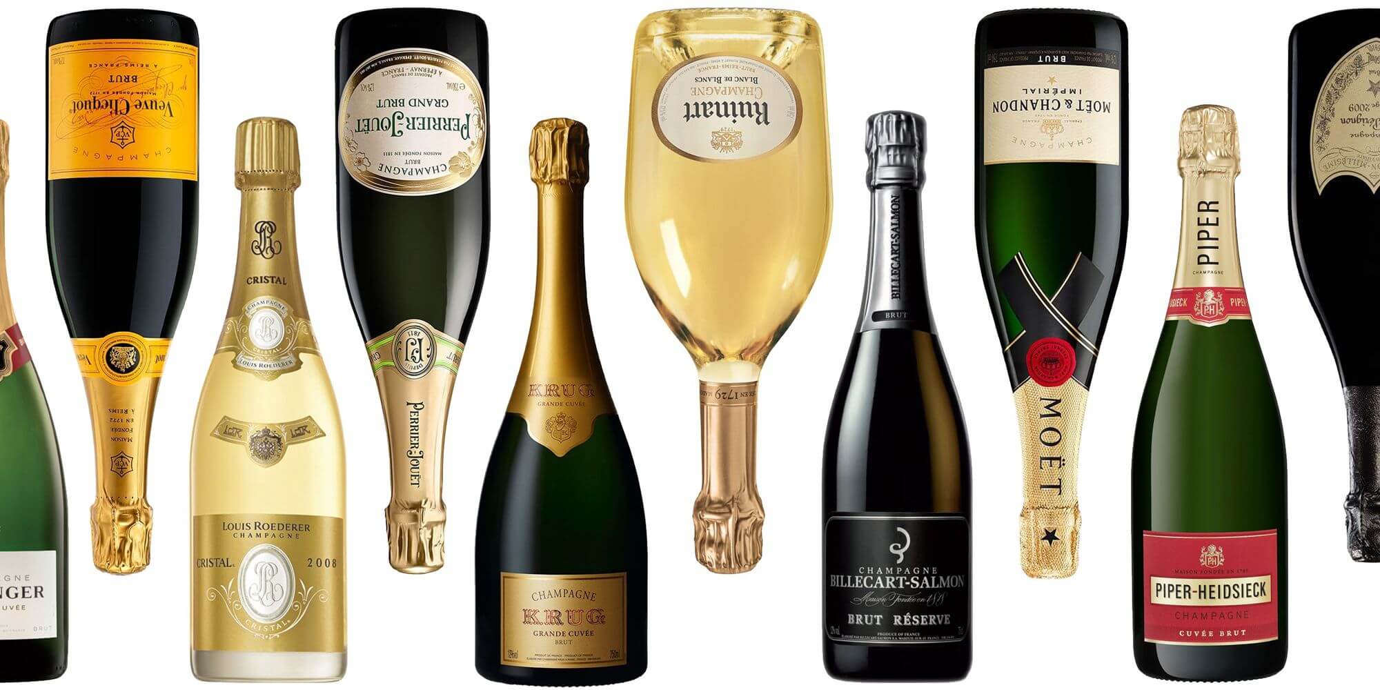 Tìm hiểu cách phân loại rượu Champagne