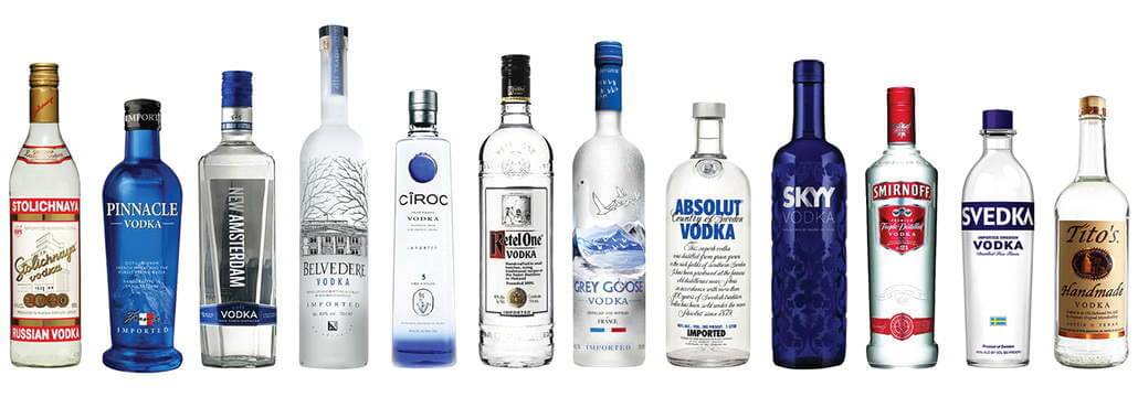 Tìm hiểu chung về rượu Vodka