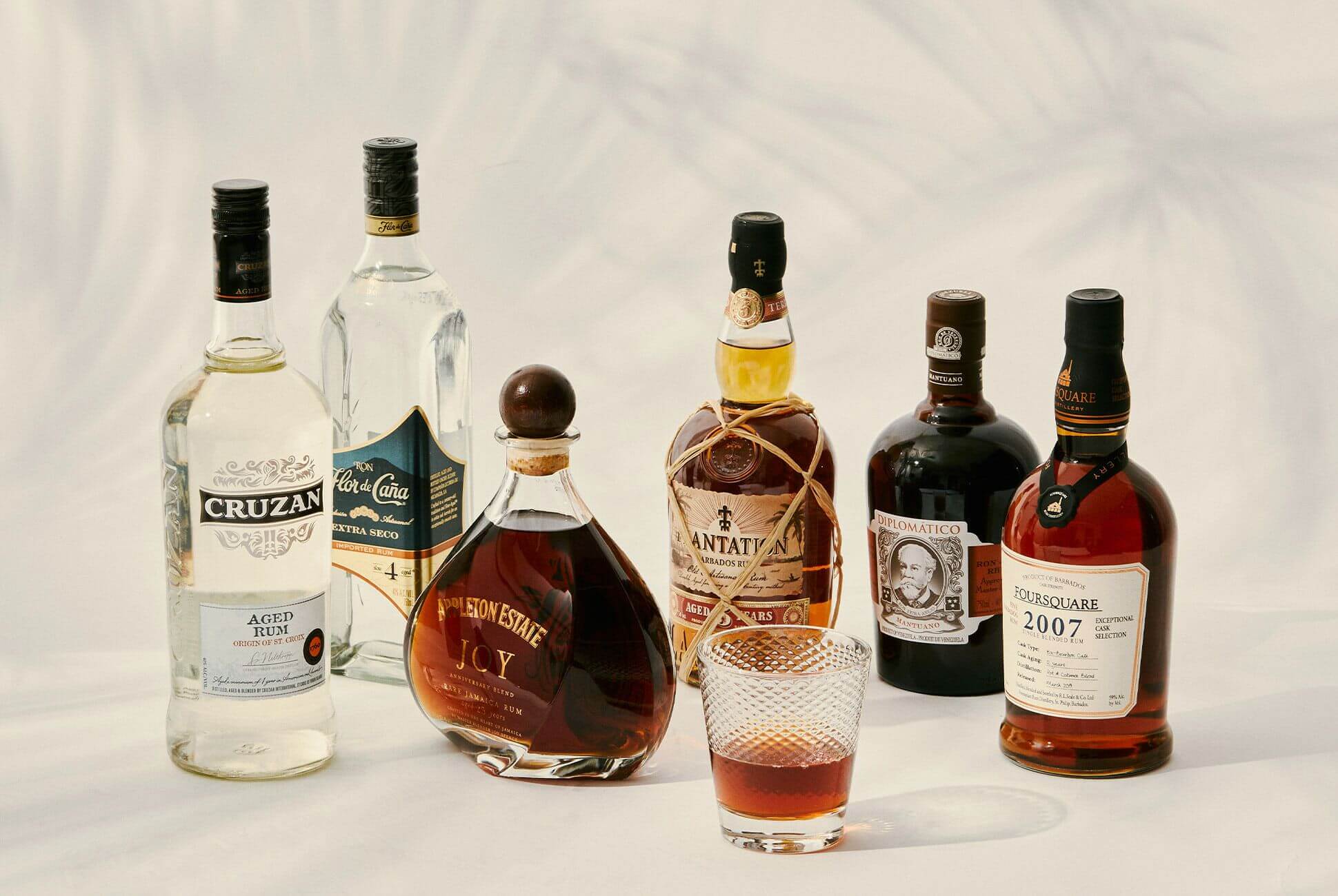 Rượu Rhum
