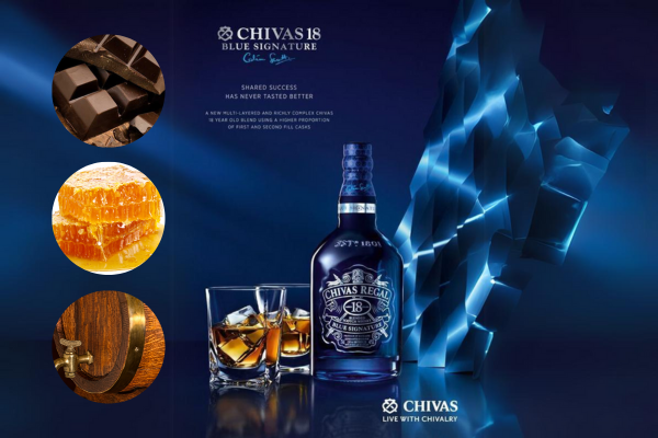 Chivas 18 Blue Signature hộp quà